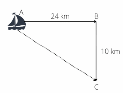 Jadwal Kapal Pelni untuk Rute Nabire ke Ambon di Bulan April 2026