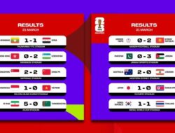 Piala Dunia 2026: Swedia Melaju ke Putaran Akhir Setelah Mengalahkan Polandia