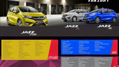 Teknologi Hybrid yang Mengubah Dunia Otomotif