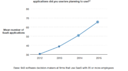 Peristiwa Kritis: Basis Data Startup Hancur dalam Sembilan Detik